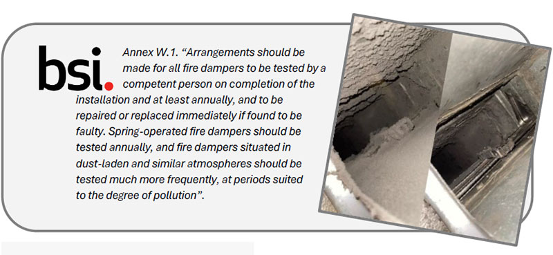 BSI Code of Practice. Annex W.1. “Arrangements should be made for all fire dampers to be tested by a competent person on completion of the installation and at least annually, and to be repaired or replaced immediately if found to be faulty. Spring-operated fire dampers should be tested annually, and fire dampers situated in dust-laden and similar atmospheres should be tested much more frequently, at periods suited to the degree of pollution”.